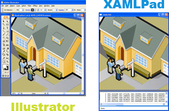 AI2XAML